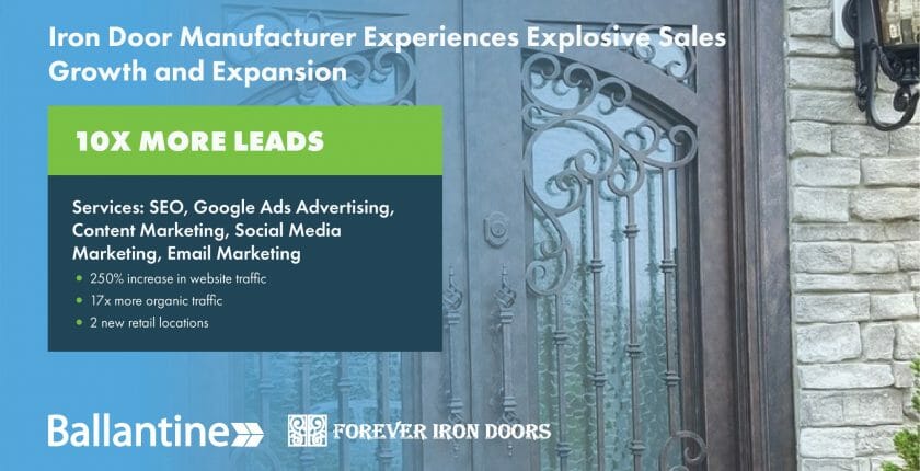 Iron Door Manufacturer Digital Marketing Case Study